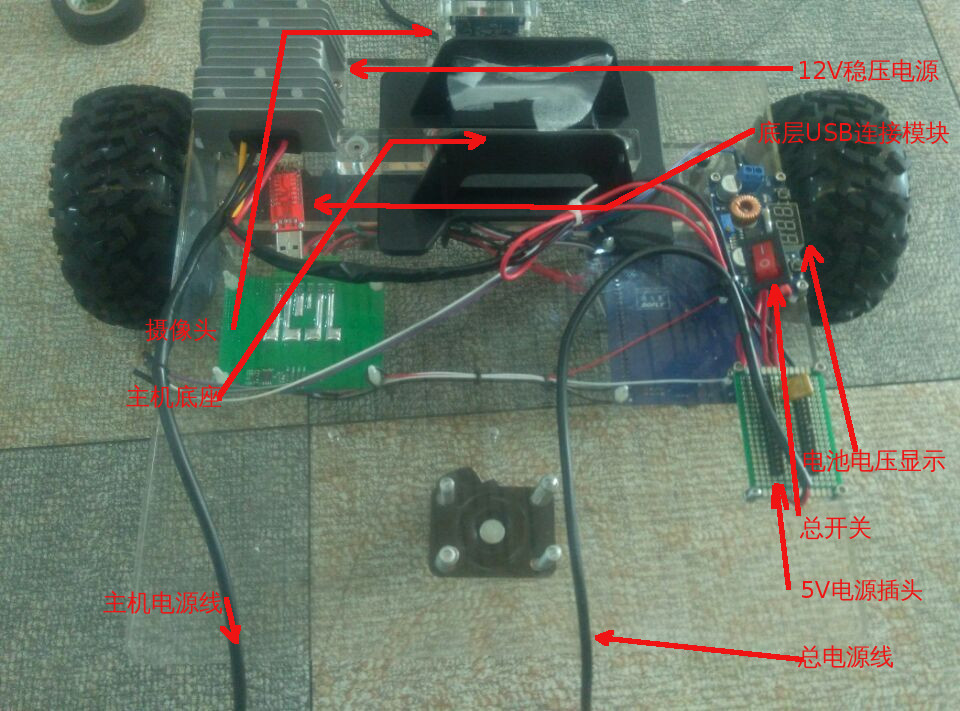 Xiaoqiang ROS robot development platform goes abroad | 蓝鲸ROS机器人论坛